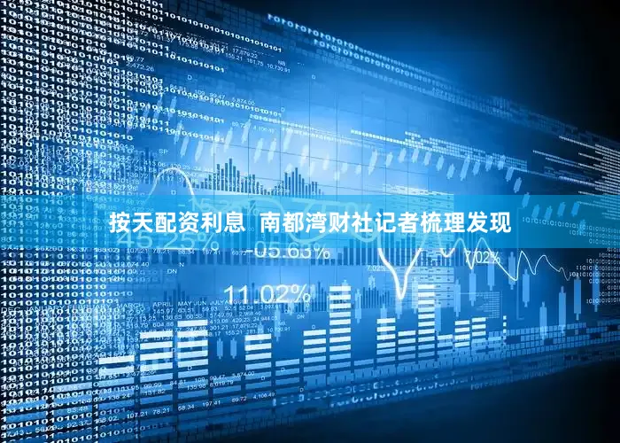 按天配资利息  南都湾财社记者梳理发现